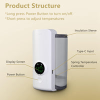 Calentador De Tetero Con Pantalla Digita